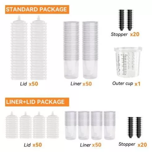 Custom system sets